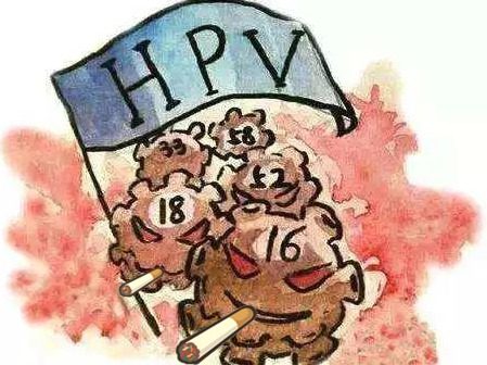 HPV-smoking